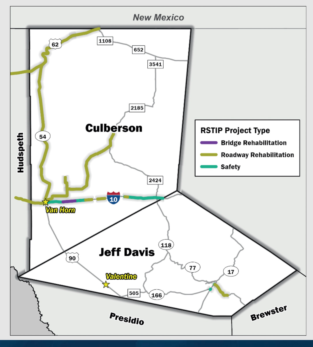 Projects by “Type” | 2023-2026 Rural TIP TxDOT